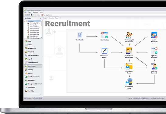 ระบบสรรหาบุคคลากร