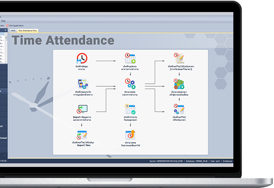 Time Attendance,โปรแกรมเงินเดือน,โปรแกรมบริหารงานบุคคล