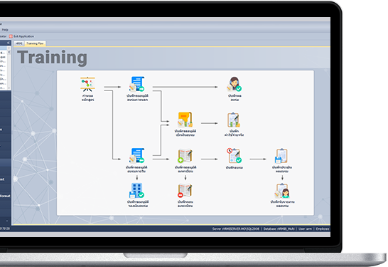 ระบบจัดสรรการฝึกอบรม