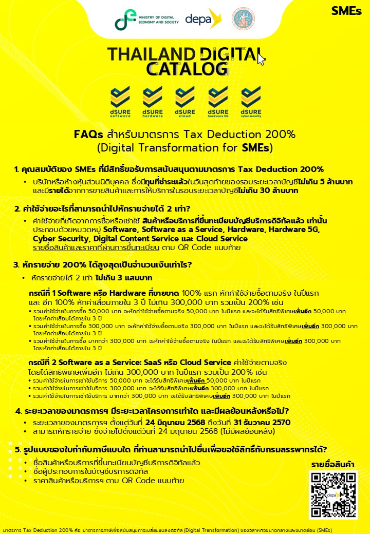 FAQs สำหรับมาตรการ Tax Deduction 200%