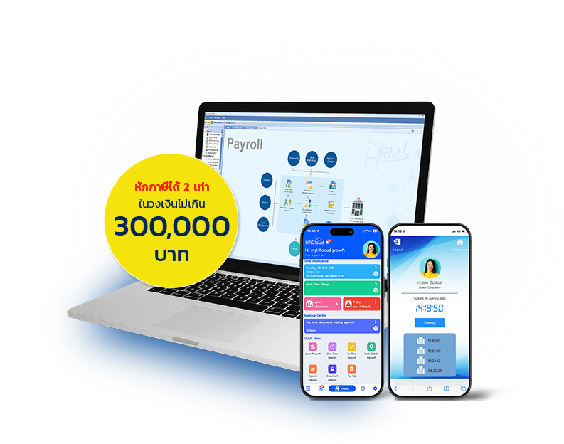 Depa มาตรการภาษี 200% แบ่งเบาภาระค่าใช้จ่าย เพิ่มขีดความสามารถในการแข่งขัน SMEs ไทย